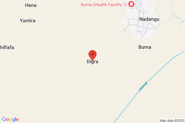 Digra SA