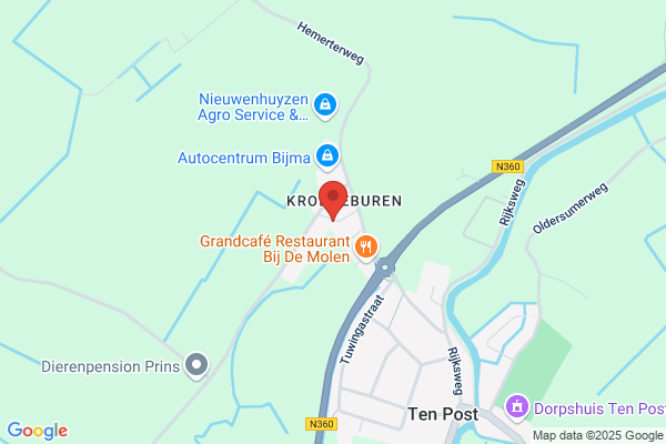 Riconsult AG