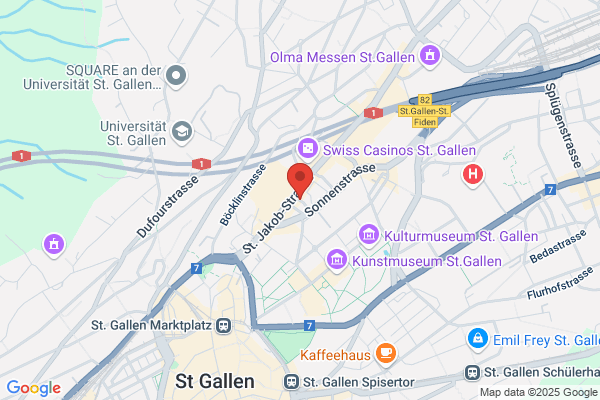 SGZZ St. Galler Zentrum fuer Zukunftsforschung GmbH