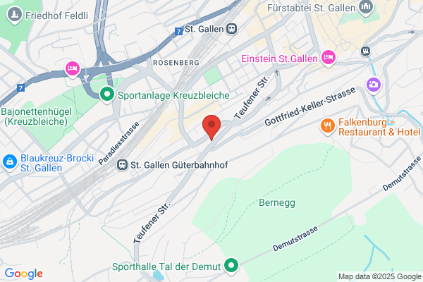 ROHNER INFORMATIK St. Gallen AG