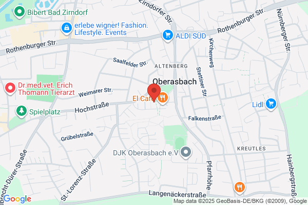 Raiffeisenbank Obergums