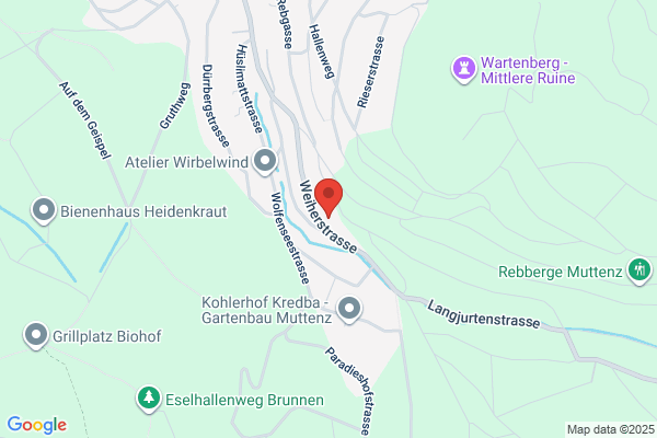 Architektur von Salis