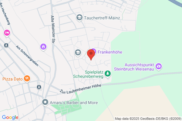 Ankli und Furer Immobilien