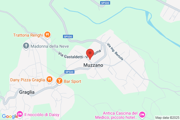 Parrocchia cattolica