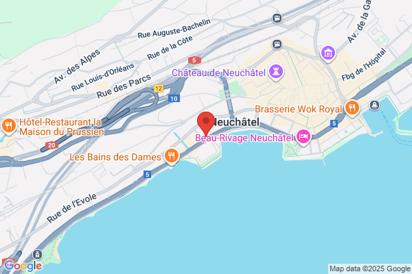 Clés de Secours