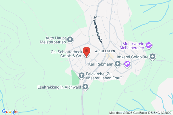 Schlotterbeck und Co