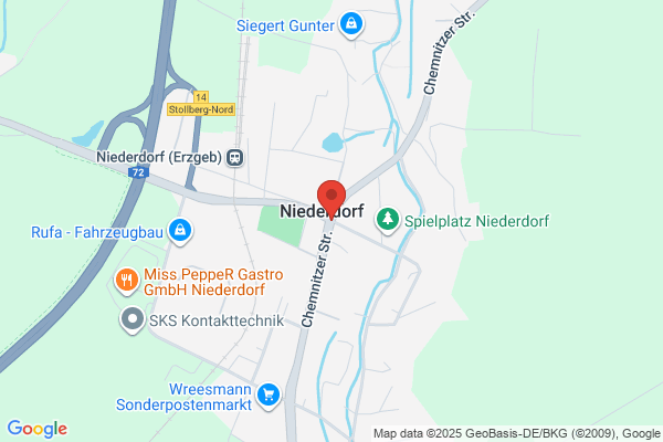 Suremann Consulting