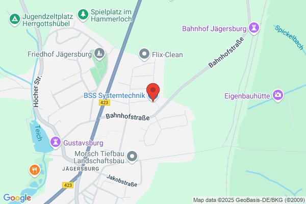 BSS Informatik GmbH