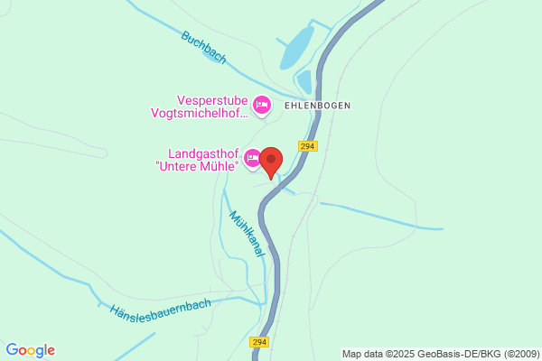 MatSim GmbH