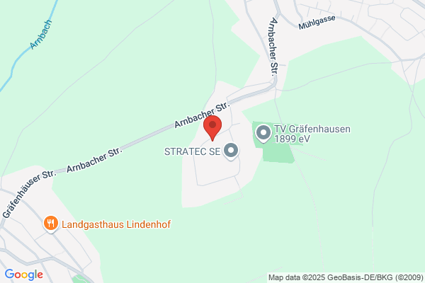 Kaercher AG