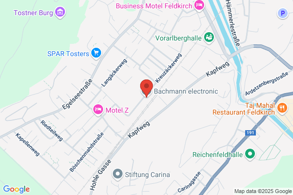 Bachmann Software GmbH