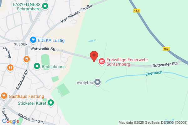 Sharesoft GmbH