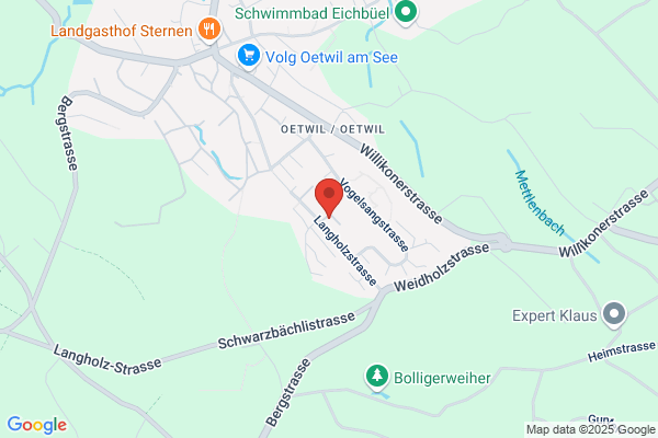 CIM-Beratung