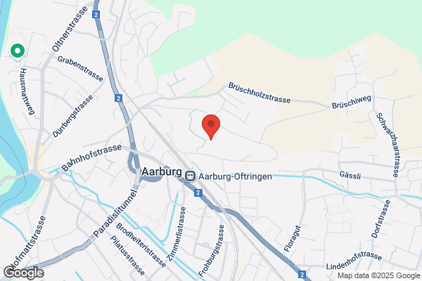 Artemis Immobilien AG