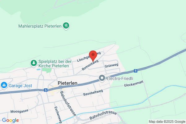SW-Informatik