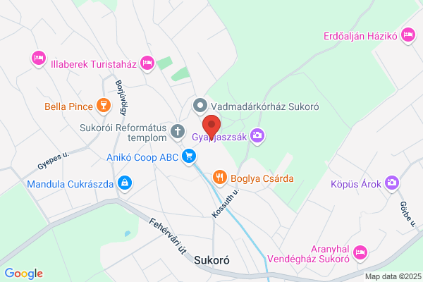 SUKOR SA