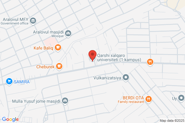 Kiu Caracani Sàrl