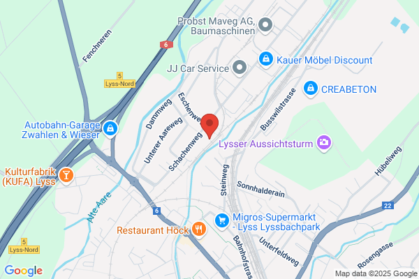 smallfish GmbH