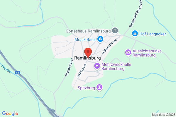 Primarschule