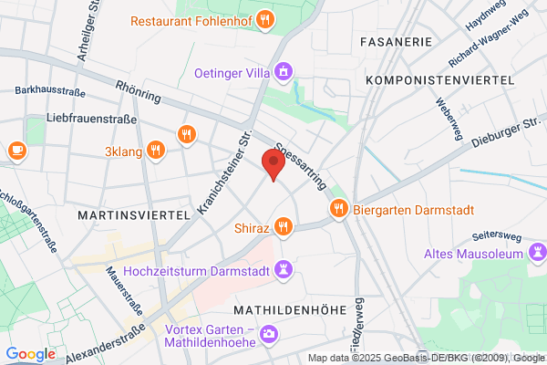 UB Immobilien