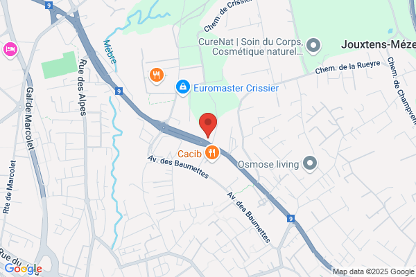 bp