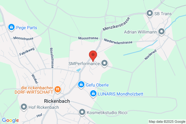Habermacher und Cie