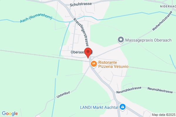 TopTip AG
