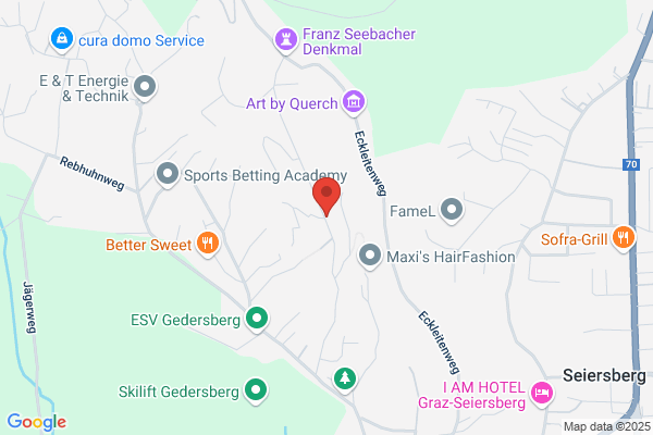 Consultrain GmbH