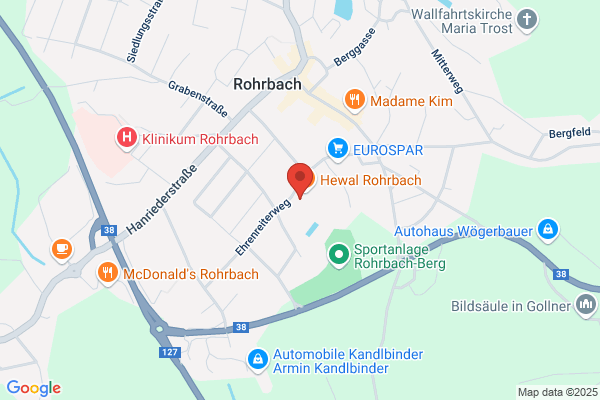 Schwimmbad