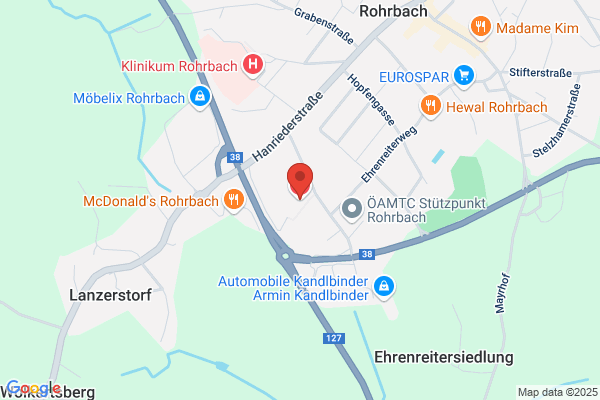 Feuerwehrkommando