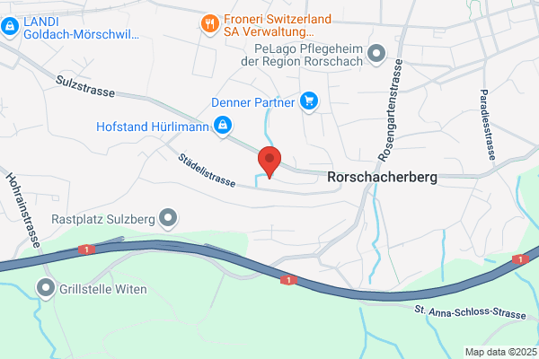 Tettenborn Training