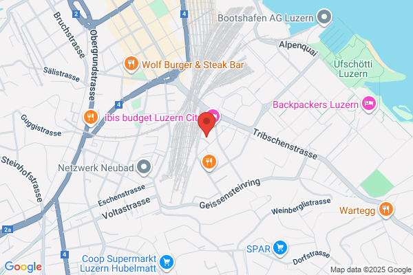 Softworks AG
