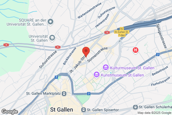 SGZZ St. Galler Zentrum fuer Zukunftsforschung GmbH