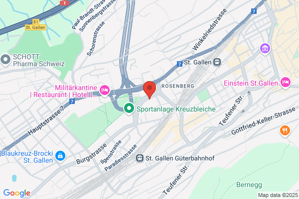 Poseidon Software Schulungen