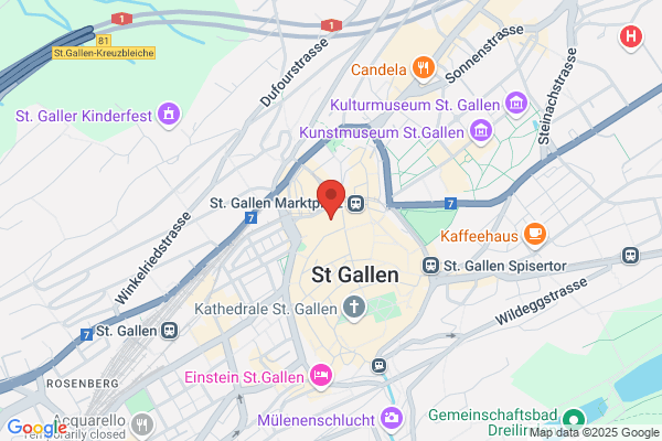 Bank CA St. Gallen