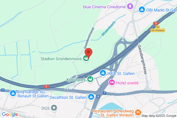 Internationale St. Galler Pferdesporttage