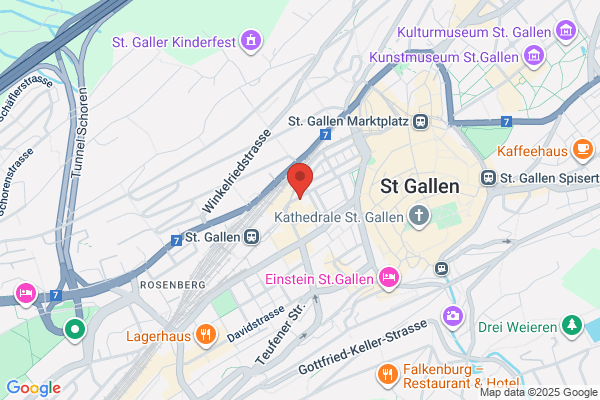 Modes Holenstein