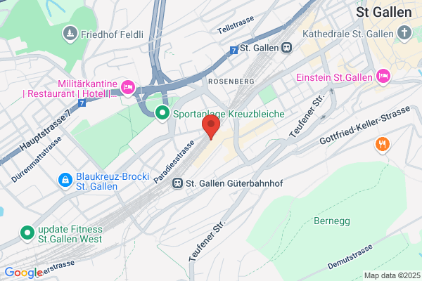 Guegler und Co