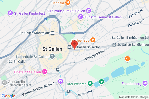 braincandy GmbH