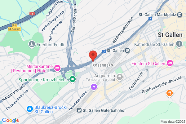 Swiss Finance Consult AG