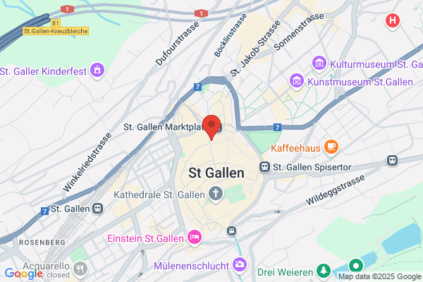 Gut AG St. Gallen