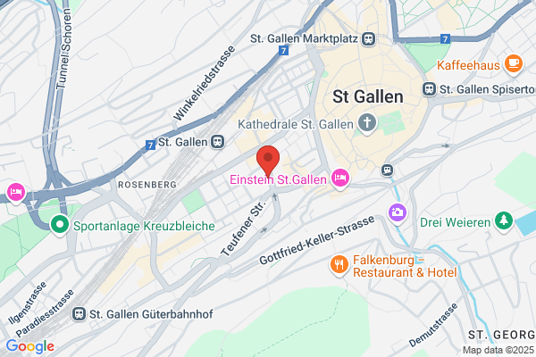 Botty St. Gallen AG