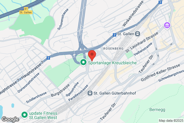 ICT College / LSZ Schulungen AG