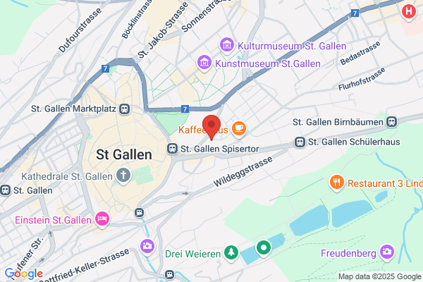 St. Galler Puppentheater