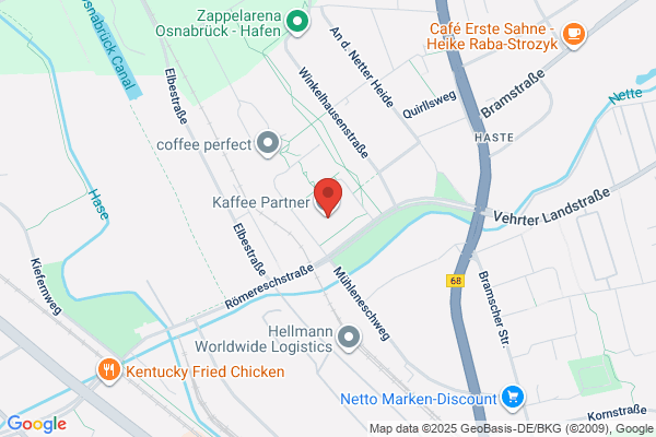 Welltec International Est.