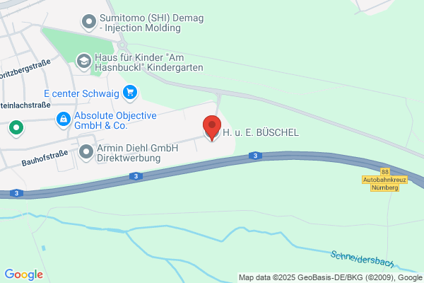 Buechler und Co