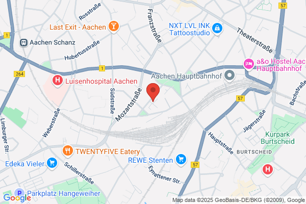 Theis Finanzplanung