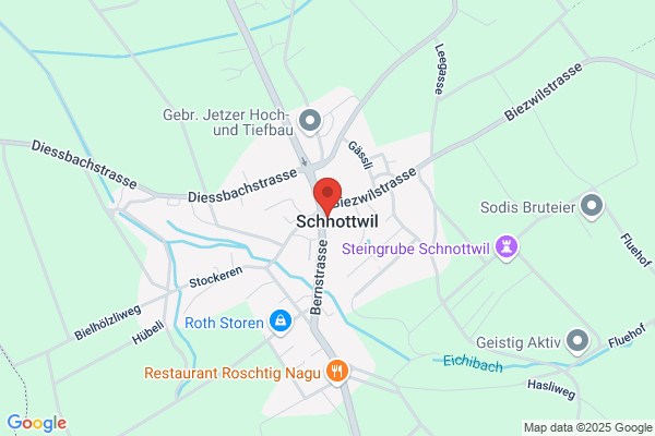 Fritz Suter