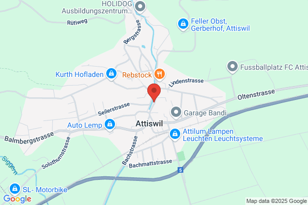 Heimatmuseum Spittel