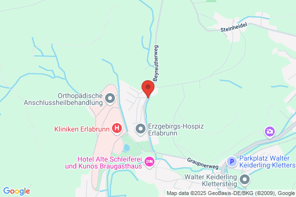 trimlines Schlankheitsinstitut